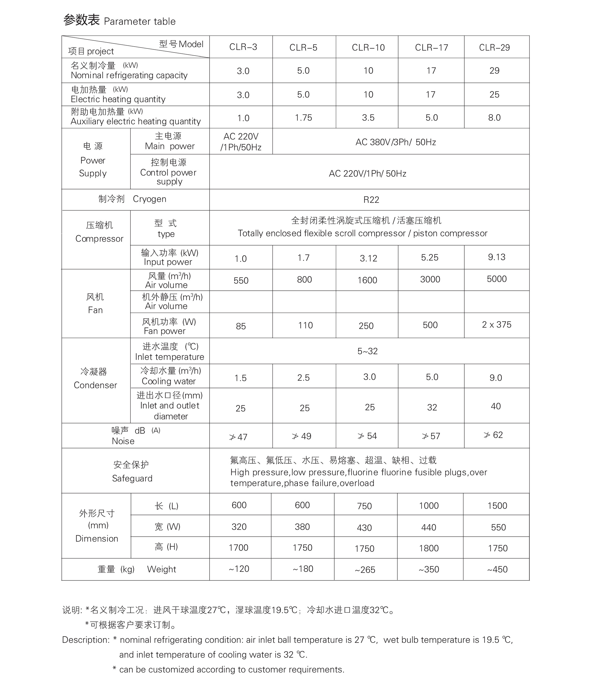 泰州市滬江特種設備有限公司