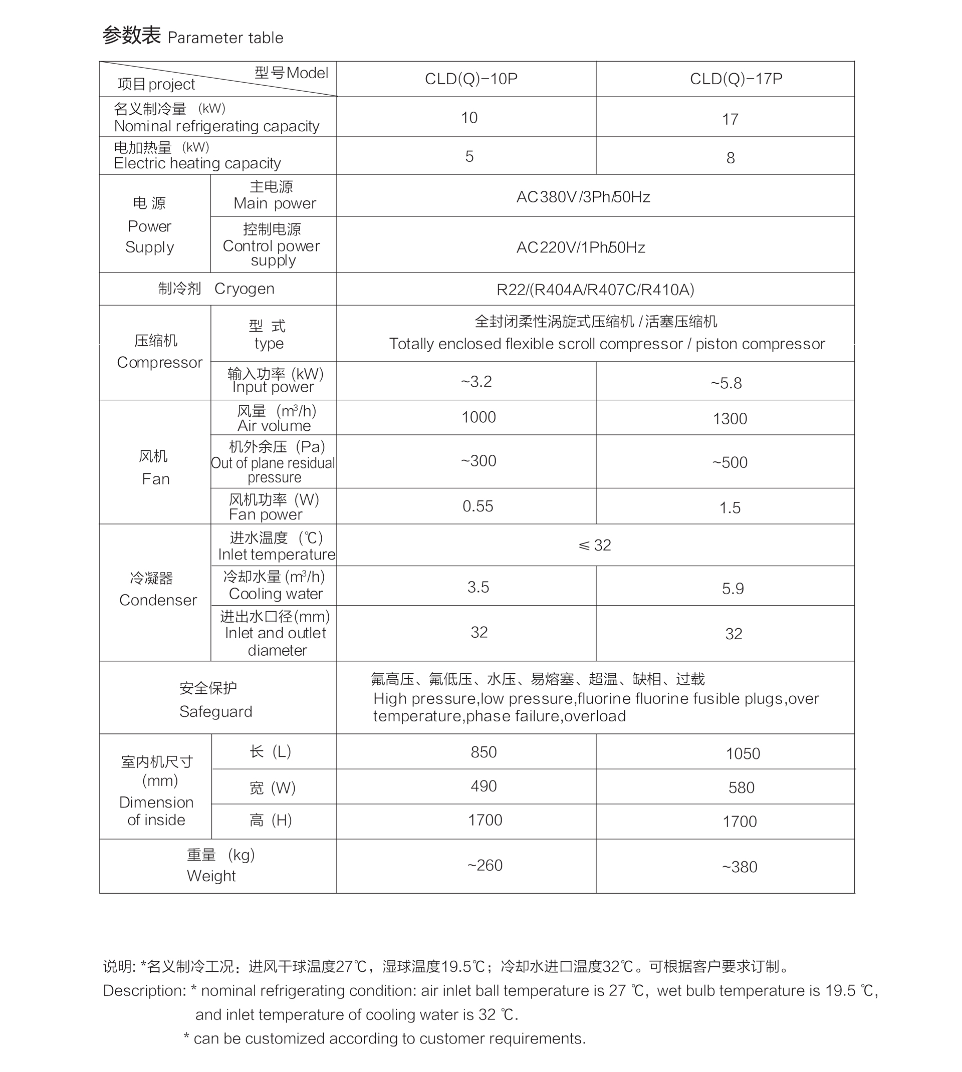 泰州市滬江特種設備有限公司